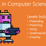 Approaching AI in the Classroom