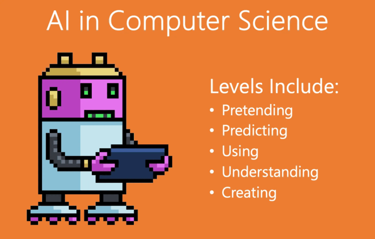 Approaching AI in the Classroom